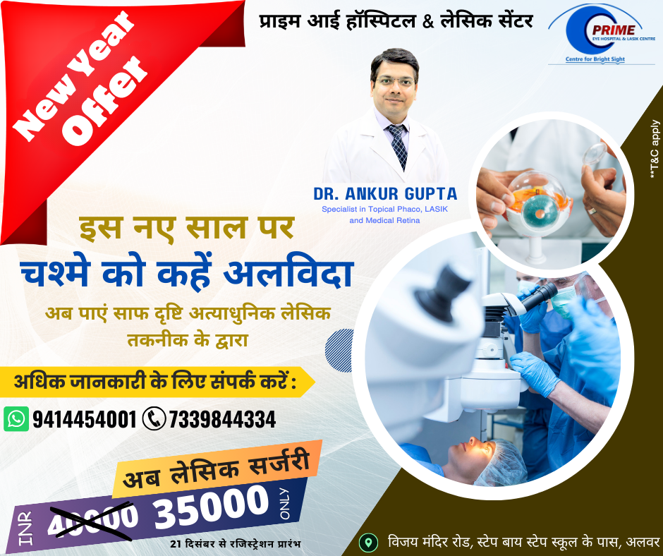 This New Year get Lasik Surgery done only @ INR 35000